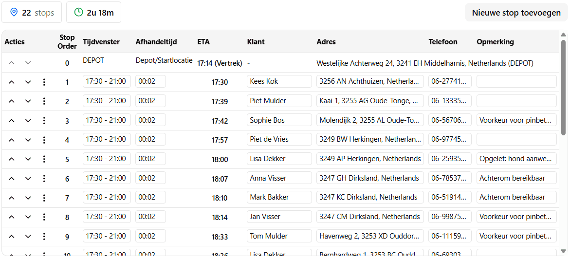 Voorbeeldroute op kaart